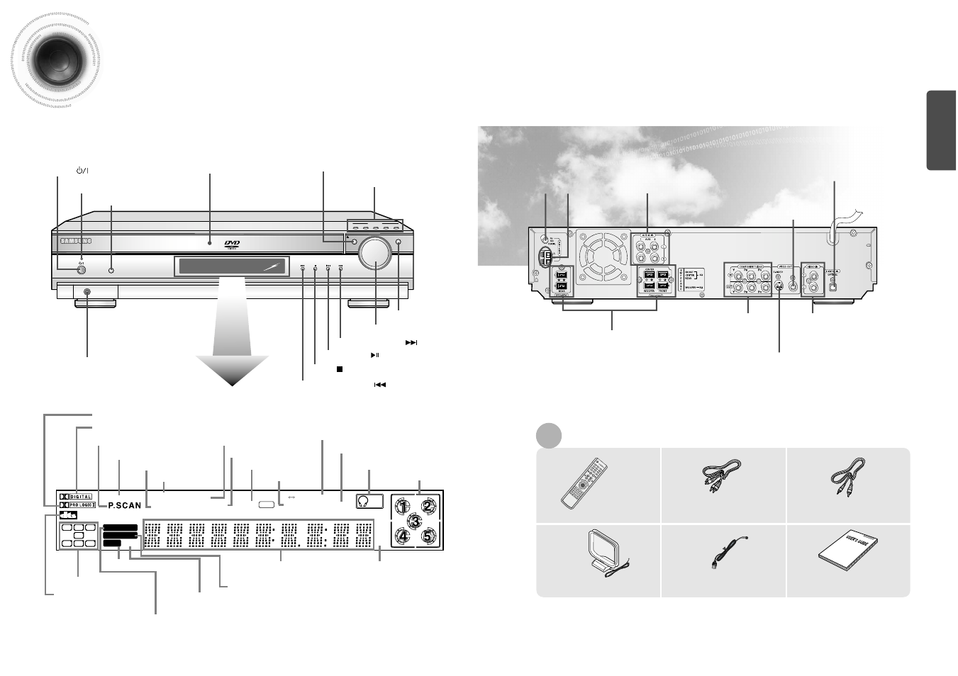 Description, 7description, Rear panel | Front panel, Accessories | Samsung HT-DB600 User Manual | Page 5 / 35