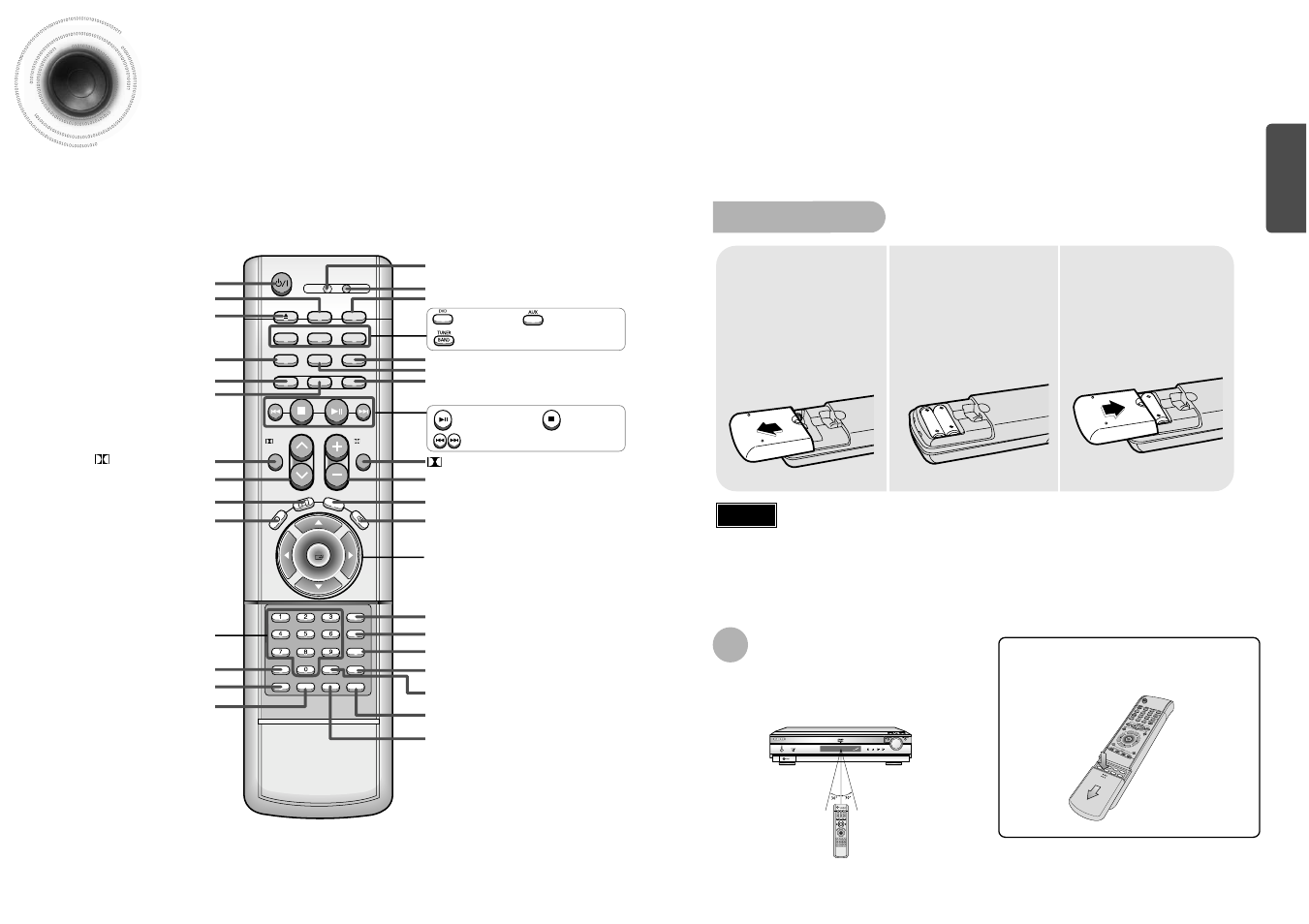 Description, Remote control, Range of operation of the remote control | Samsung HT-DB600 User Manual | Page 6 / 35