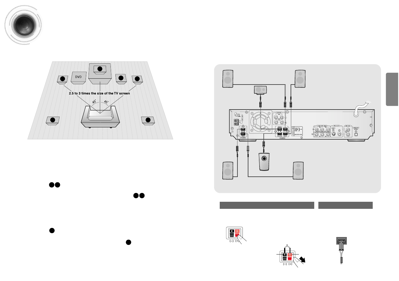 Connections, Connecting the speakers, 11 connecting the speakers | Samsung HT-DB600 User Manual | Page 7 / 35