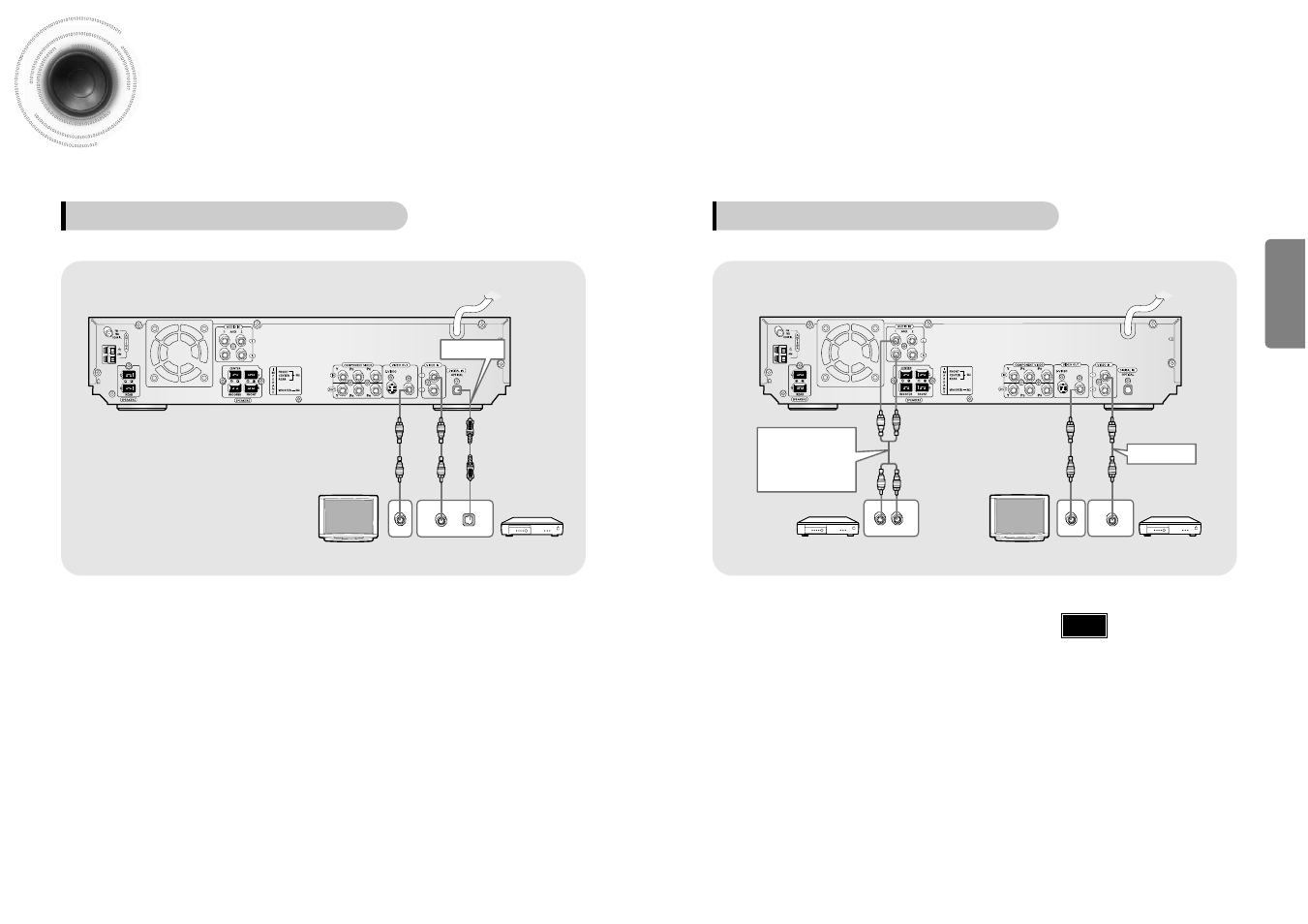 Connecting external components | Samsung HT-DB600 User Manual | Page 9 / 35