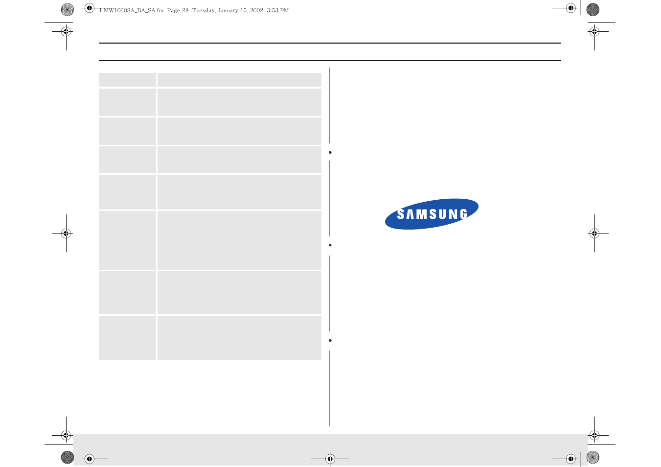 Quick reference | Samsung Model MW1660SA User Manual | Page 28 / 28