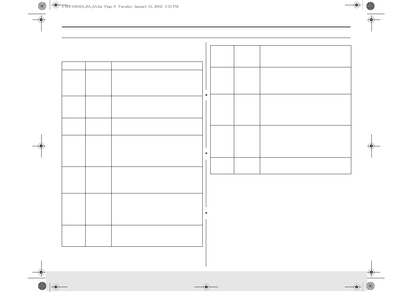 Operation | Samsung Model MW1660SA User Manual | Page 9 / 28