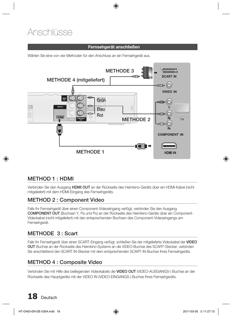 Anschlüsse, Method 1 : hdmi, Method 2 : component video | Methode 3 : scart, Method 4 : composite video | Samsung HT-D450 User Manual | Page 102 / 168