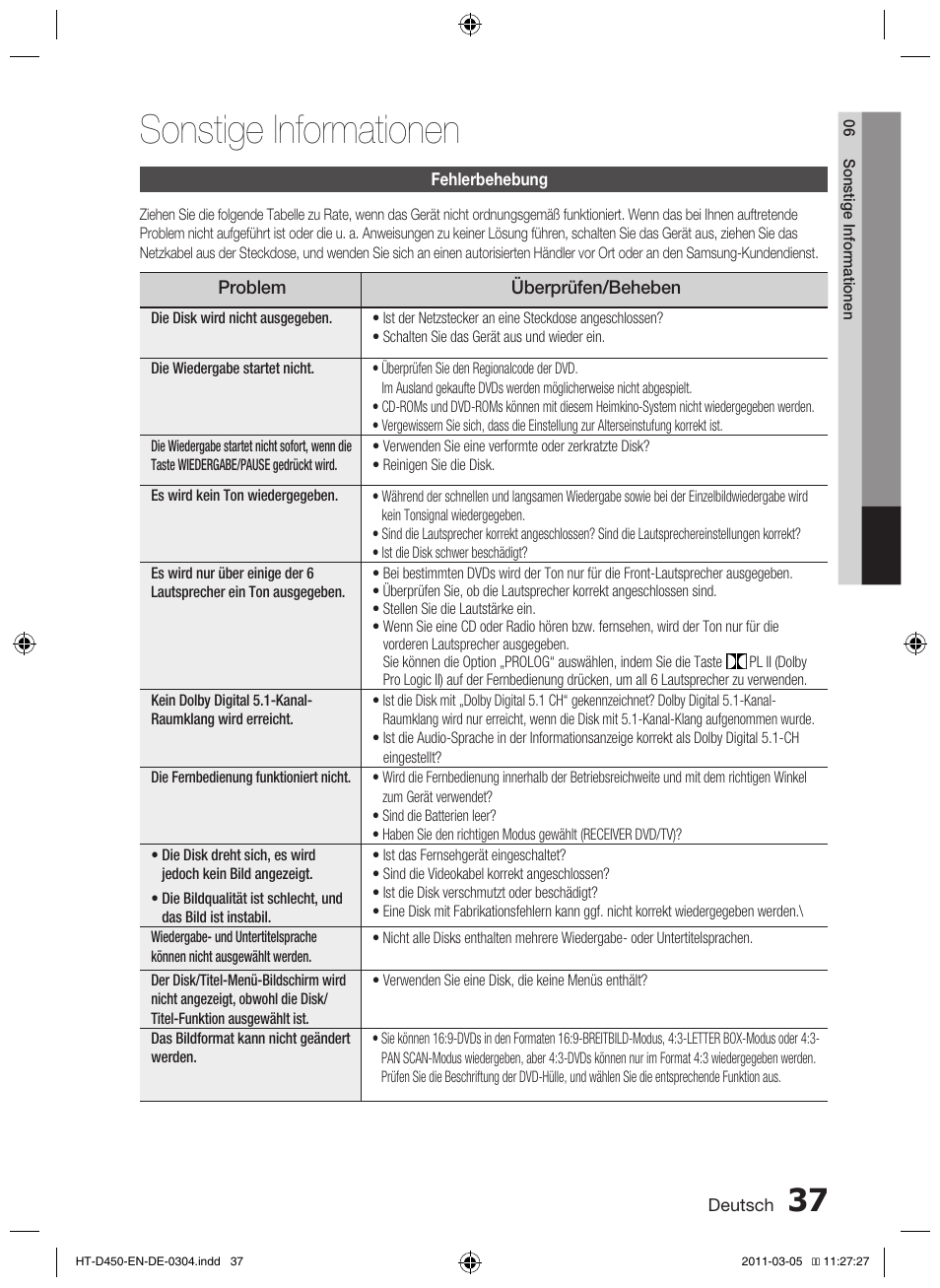 Sonstige informationen | Samsung HT-D450 User Manual | Page 121 / 168