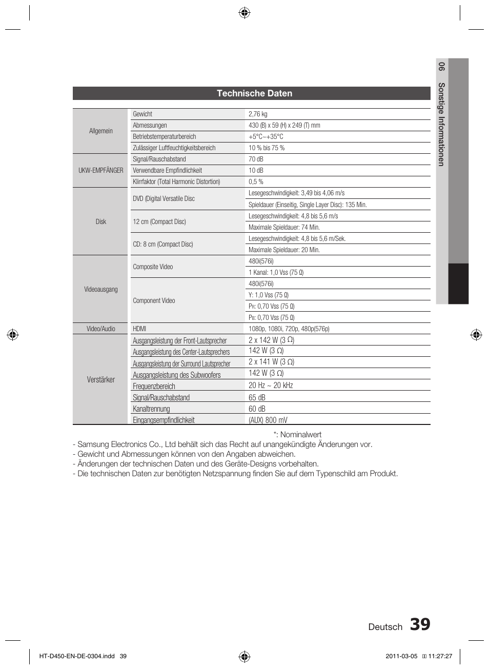 Samsung HT-D450 User Manual | Page 123 / 168