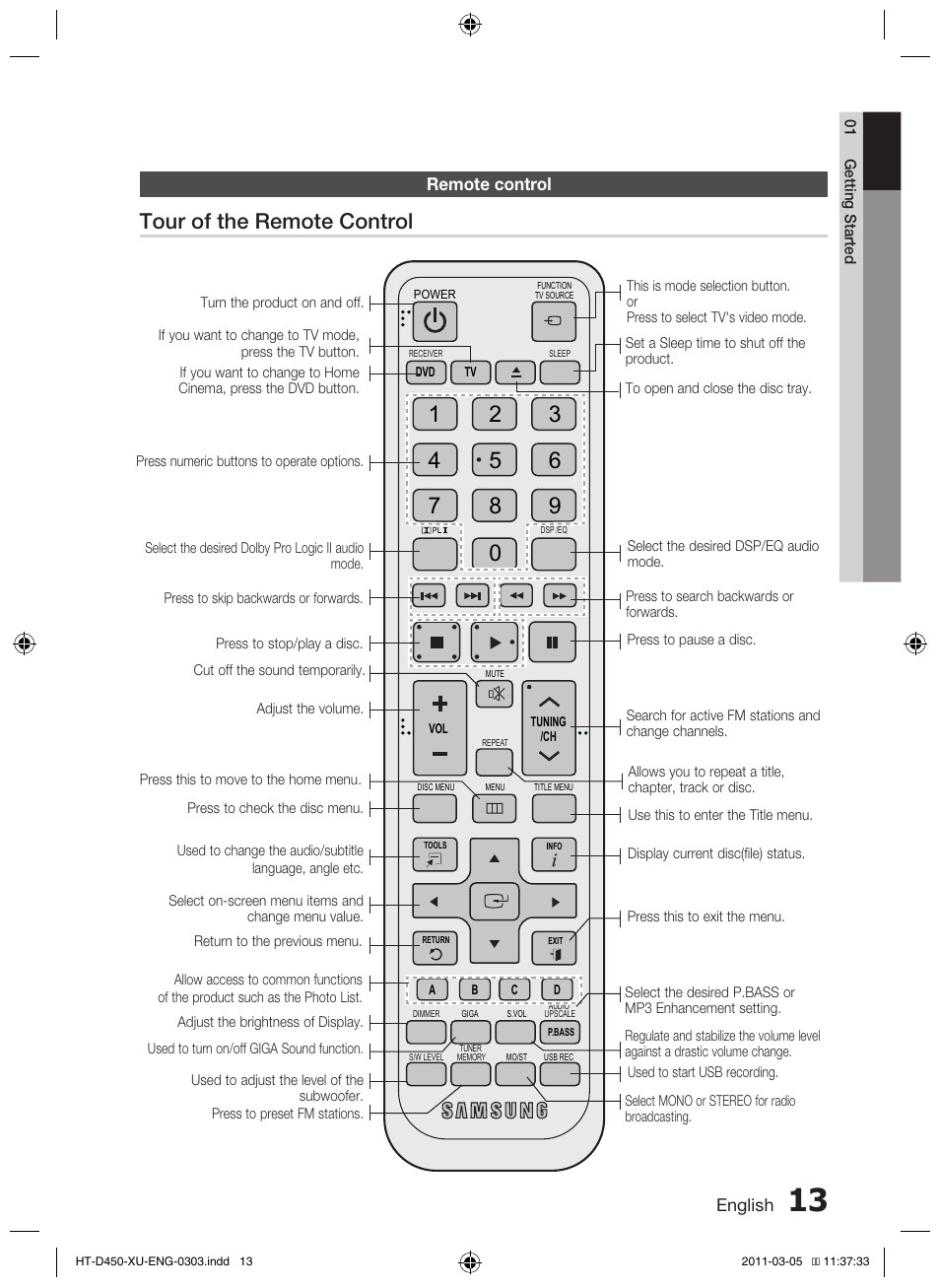 Tour of the remote control | Samsung HT-D450 User Manual | Page 13 / 168