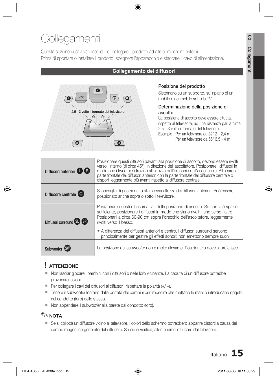 Collegamenti | Samsung HT-D450 User Manual | Page 141 / 168