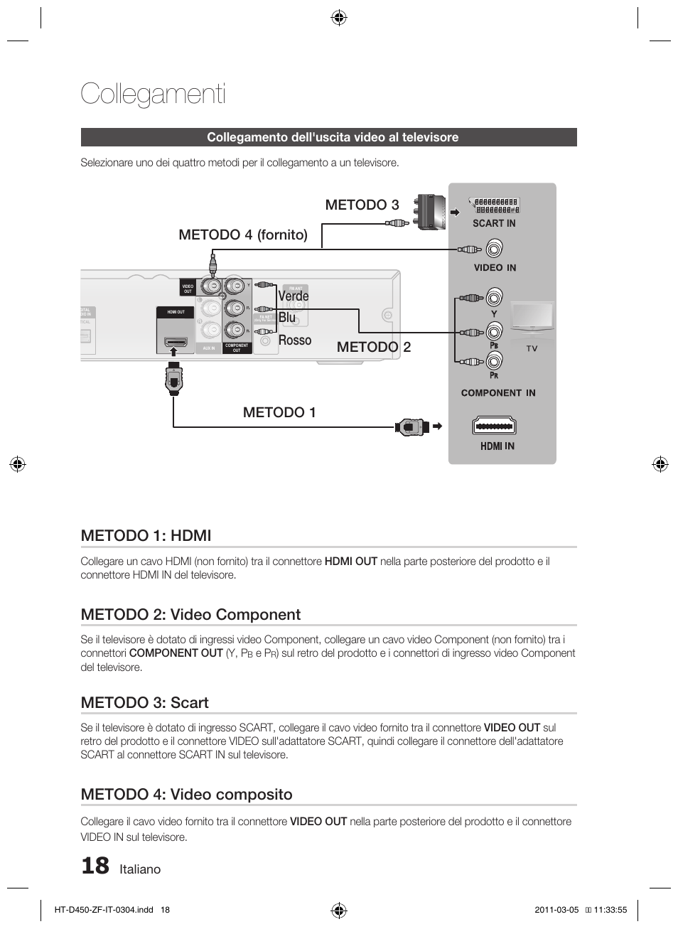 Collegamenti, Metodo 1: hdmi, Metodo 2: video component | Metodo 3: scart, Metodo 4: video composito | Samsung HT-D450 User Manual | Page 144 / 168