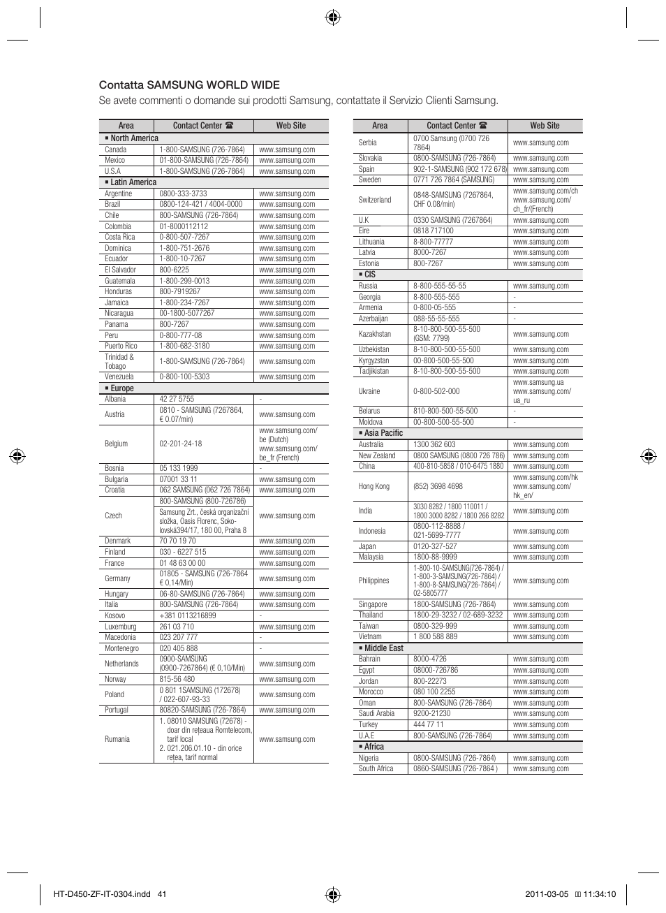 Italiano | Samsung HT-D450 User Manual | Page 167 / 168