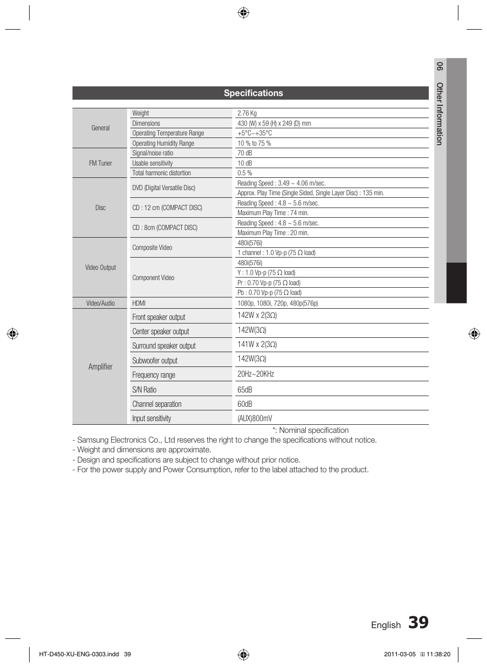 Samsung HT-D450 User Manual | Page 39 / 168