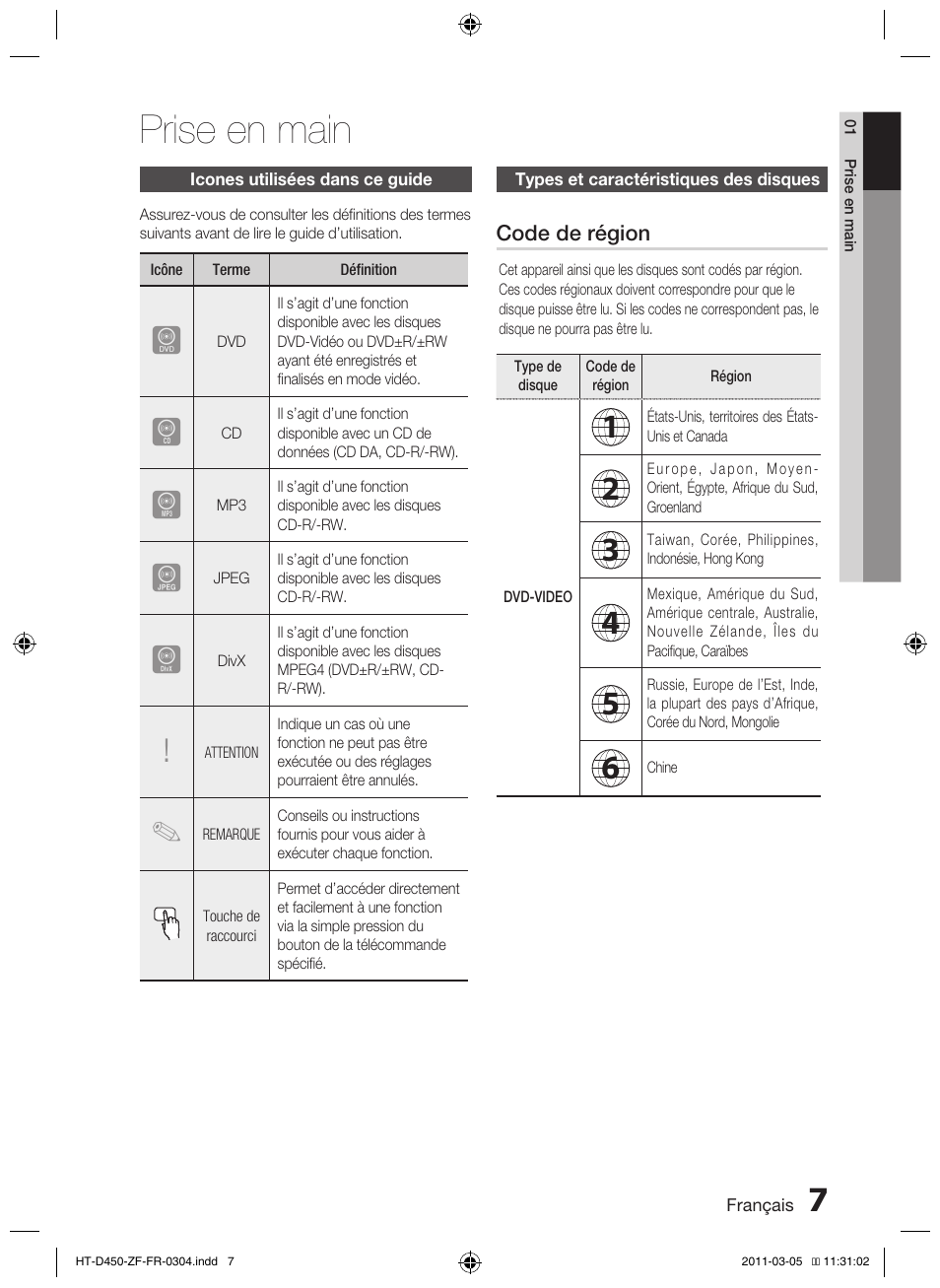 Prise en main | Samsung HT-D450 User Manual | Page 49 / 168