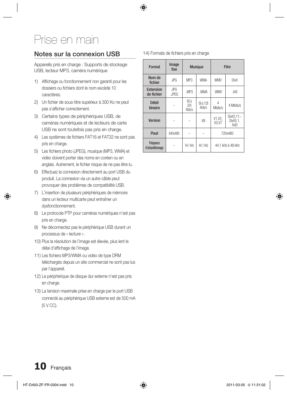 Prise en main | Samsung HT-D450 User Manual | Page 52 / 168