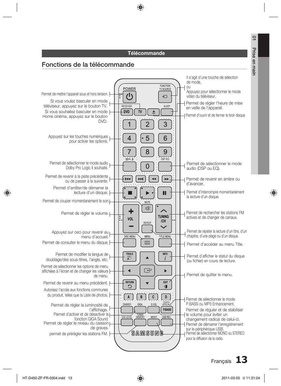 Fonctions de la télécommande | Samsung HT-D450 User Manual | Page 55 / 168