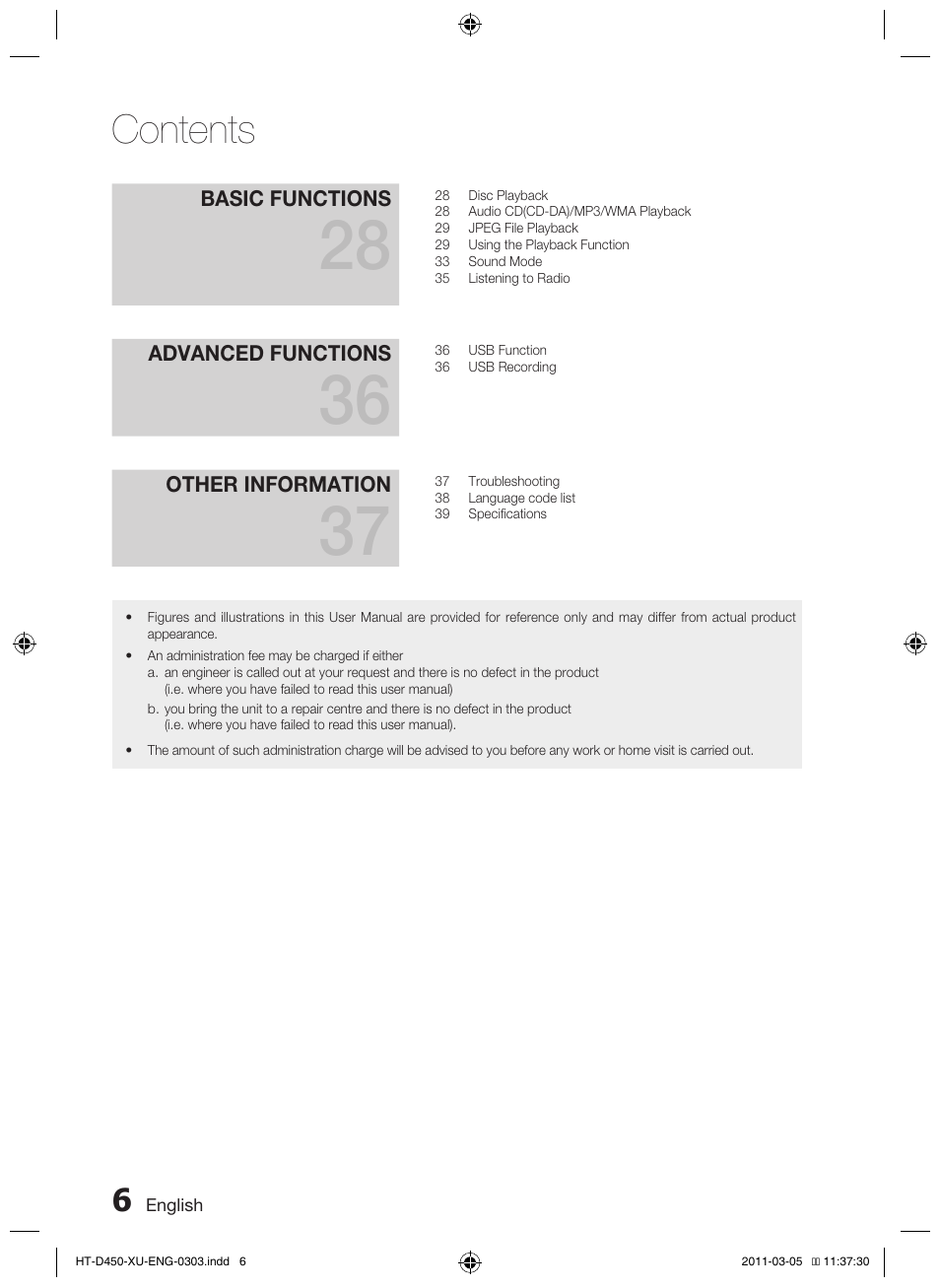 Samsung HT-D450 User Manual | Page 6 / 168