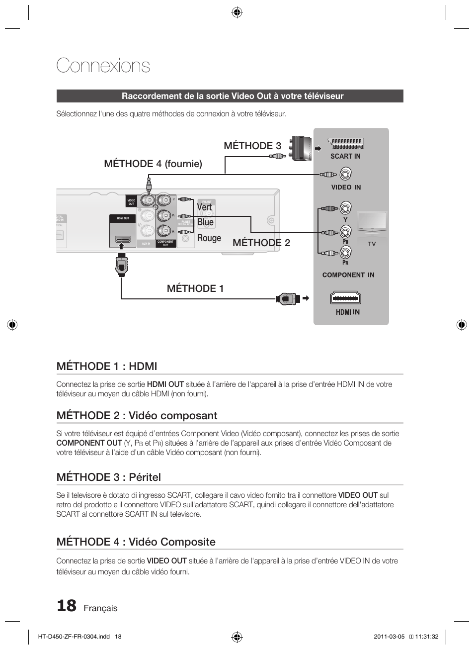 Connexions, Méthode 1 : hdmi, Méthode 2 : vidéo composant | Méthode 3 : péritel, Méthode 4 : vidéo composite | Samsung HT-D450 User Manual | Page 60 / 168