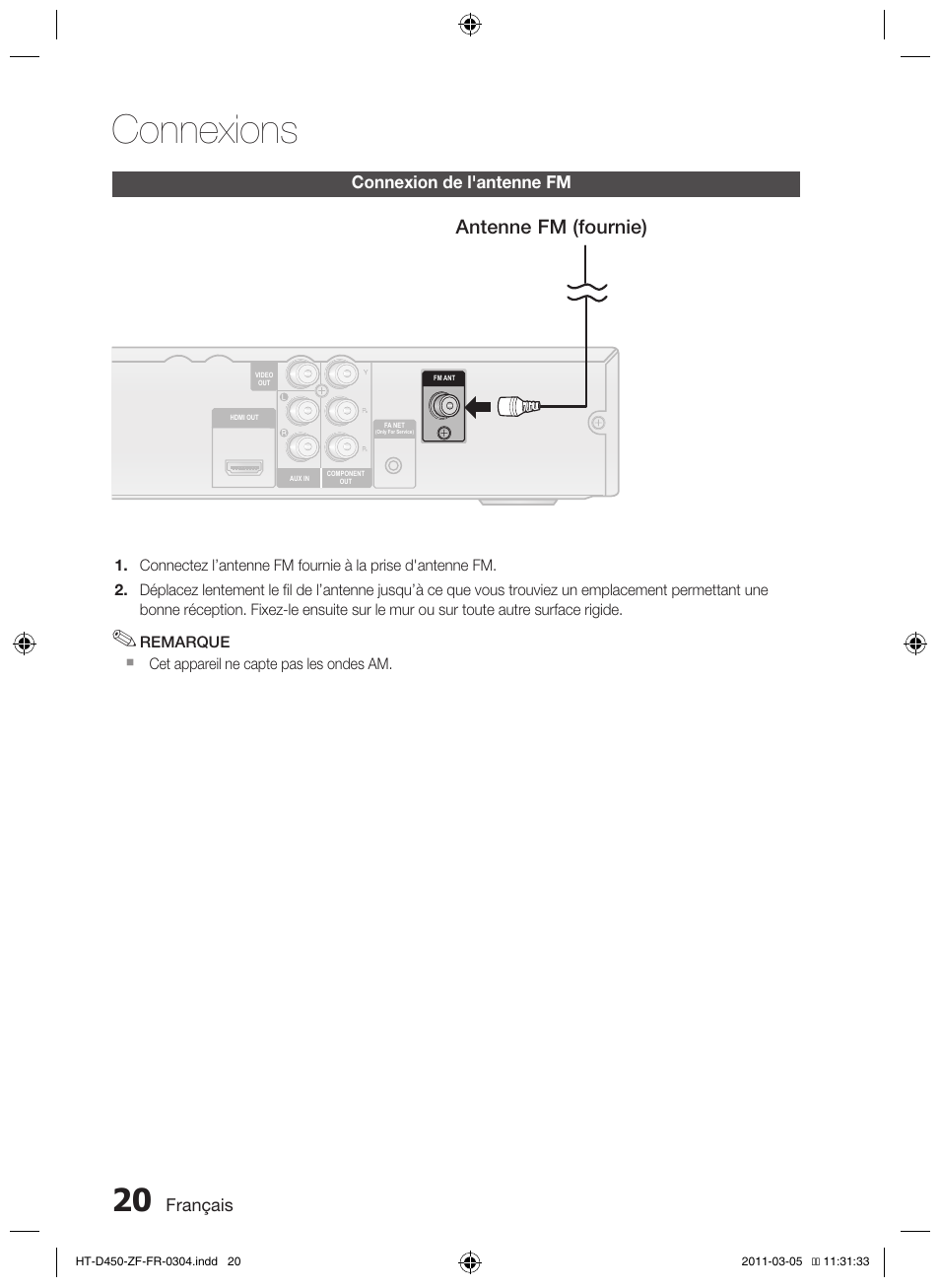 Connexions, Antenne fm (fournie) | Samsung HT-D450 User Manual | Page 62 / 168