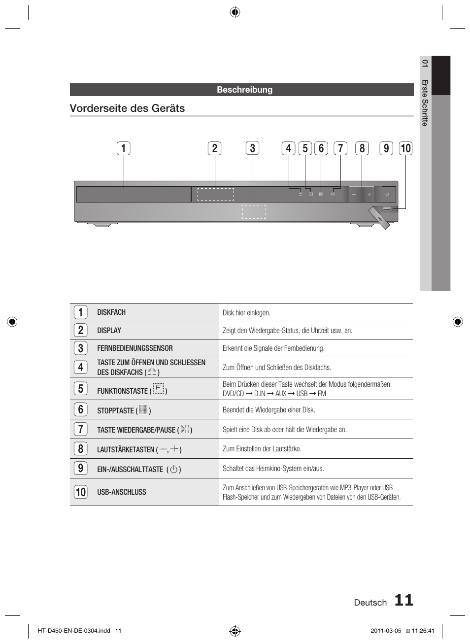 Samsung HT-D450 User Manual | Page 95 / 168