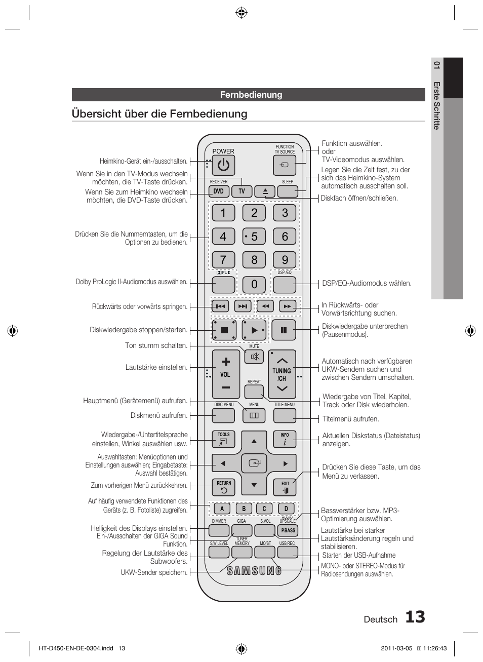 Übersicht über die fernbedienung | Samsung HT-D450 User Manual | Page 97 / 168