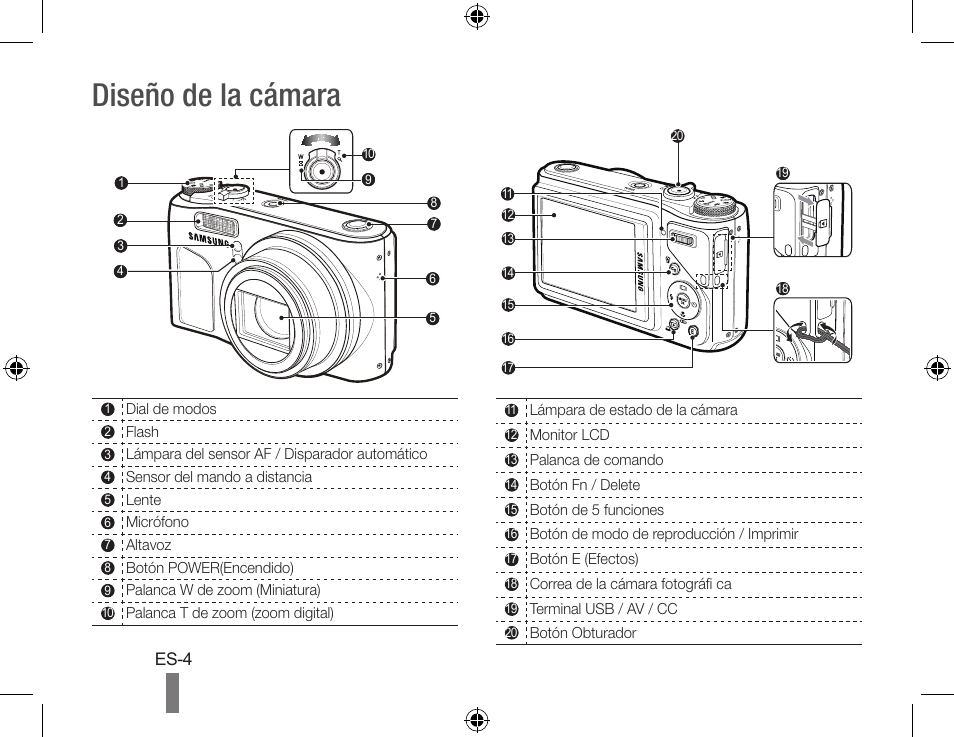 Diseño de la cámara | Samsung WB500 User Manual | Page 14 / 34