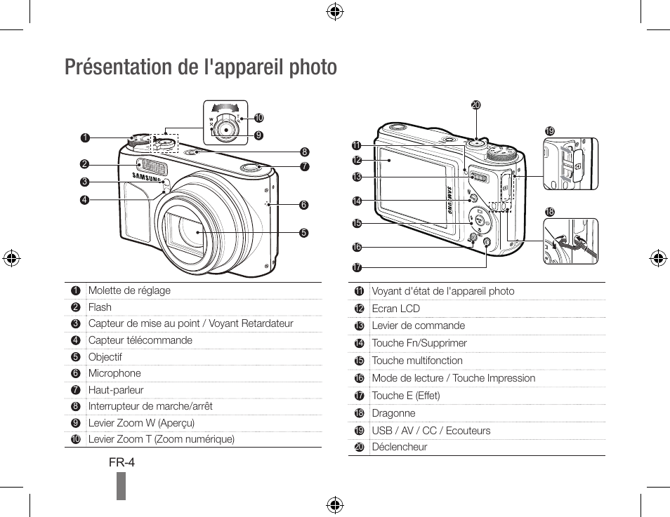 Présentation de l'appareil photo | Samsung WB500 User Manual | Page 24 / 34