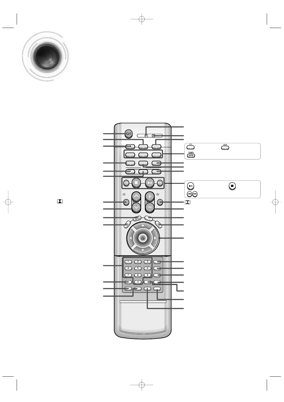 Description, 9description, Remote control | Samsung HT-DB350 User Manual | Page 10 / 68