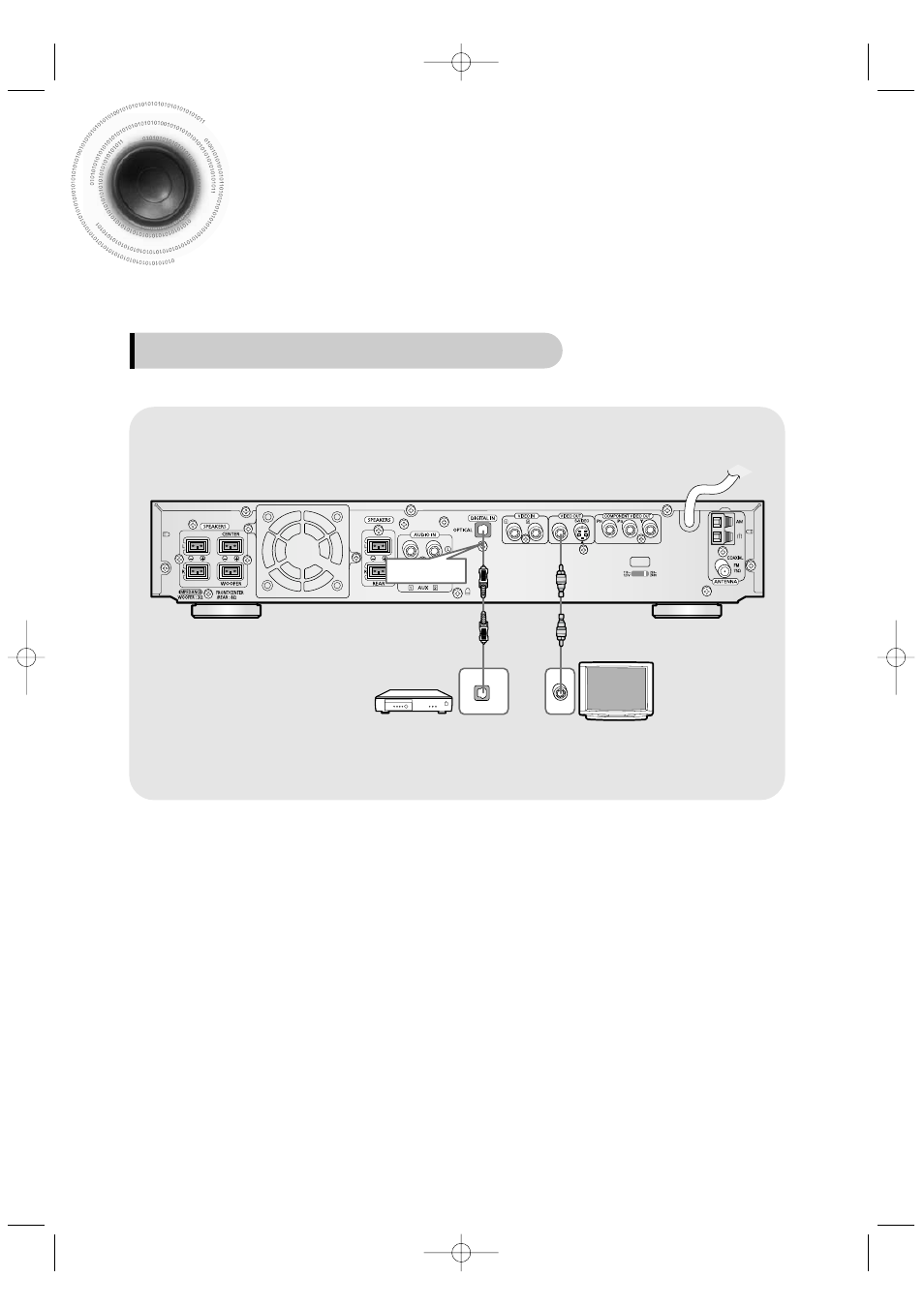 Connecting external components, Connecting an external digital component | Samsung HT-DB350 User Manual | Page 16 / 68