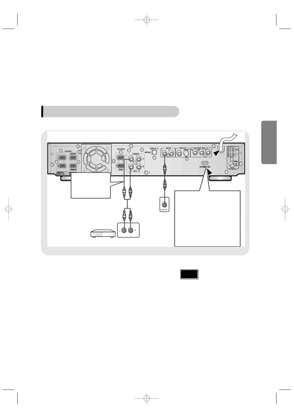 Connecting an external analog component | Samsung HT-DB350 User Manual | Page 17 / 68