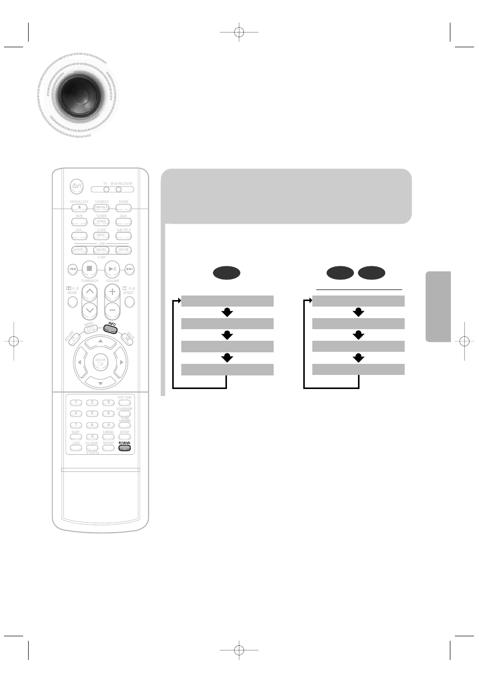 Checking the remaining time | Samsung HT-DB350 User Manual | Page 21 / 68