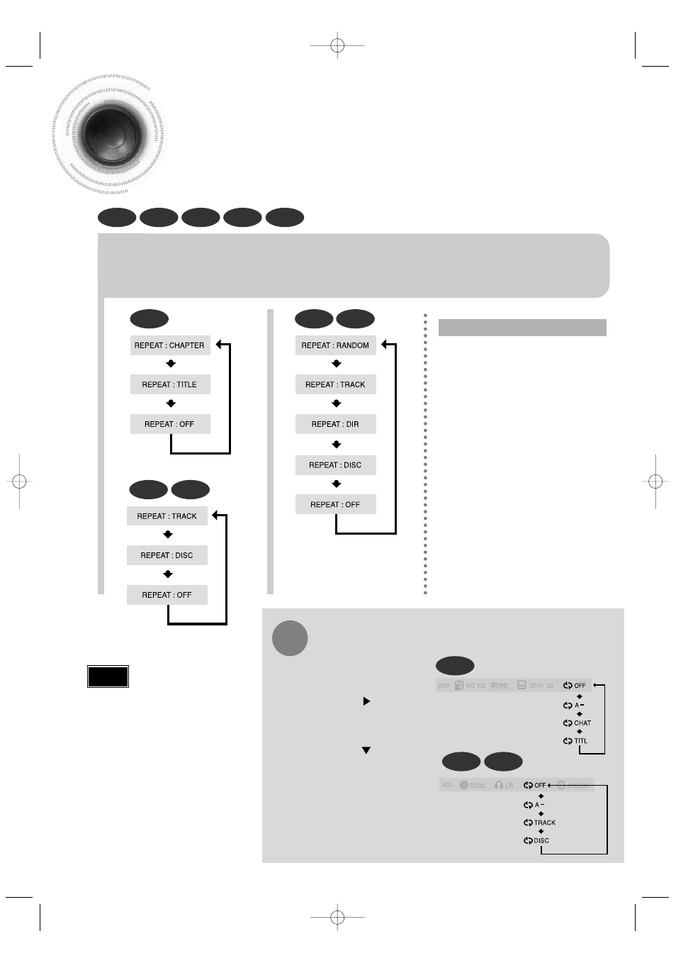 Repeat playback | Samsung HT-DB350 User Manual | Page 24 / 68