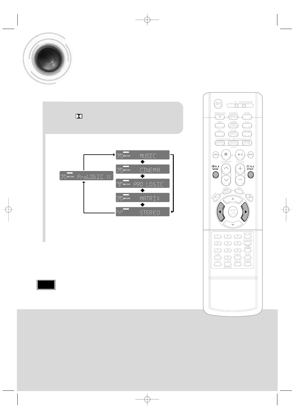 Dolby pro logic ii mode, 53 dolby pro logic ii mode, Press pl ii mode button | Pro logic ii, Cinema: adds realism to the movie soundtrack, Matrix: you will hear 5.1 channel surround sound | Samsung HT-DB350 User Manual | Page 54 / 68