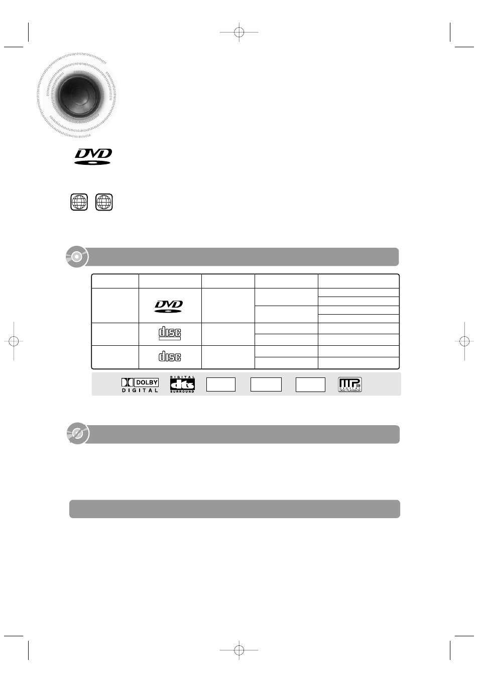 Notes on discs, Do not use the following types of disc, Playable discs | Copy protection, Dvd (digital versatile disc) | Samsung HT-DB350 User Manual | Page 6 / 68