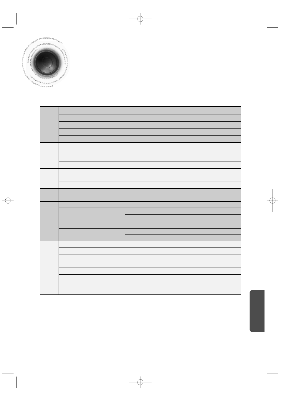 Specifications, 64 specifications, Miscellaneous | Samsung HT-DB350 User Manual | Page 65 / 68