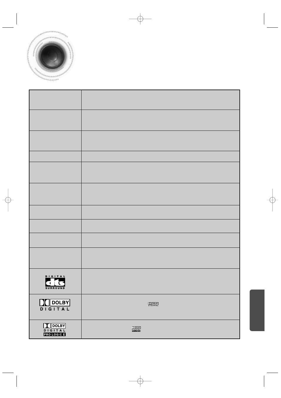 Notes on terminology | Samsung HT-DB350 User Manual | Page 67 / 68