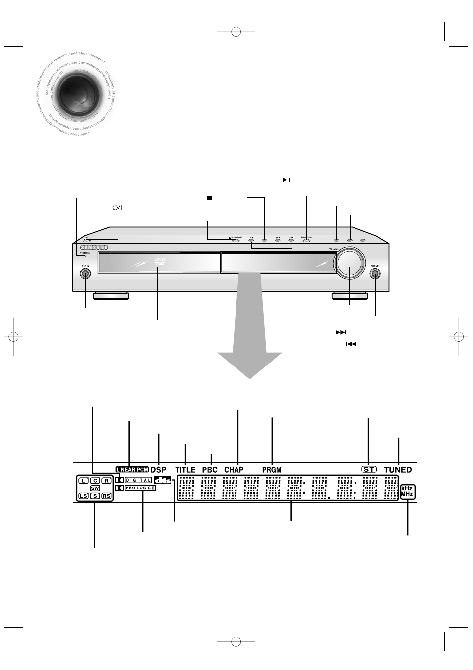 Description, 7description, Front panel | Samsung HT-DB350 User Manual | Page 8 / 68