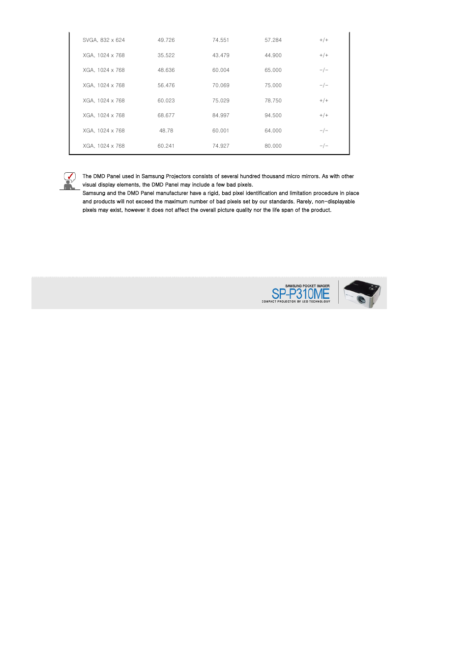 Samsung SP-P310ME User Manual | Page 16 / 32
