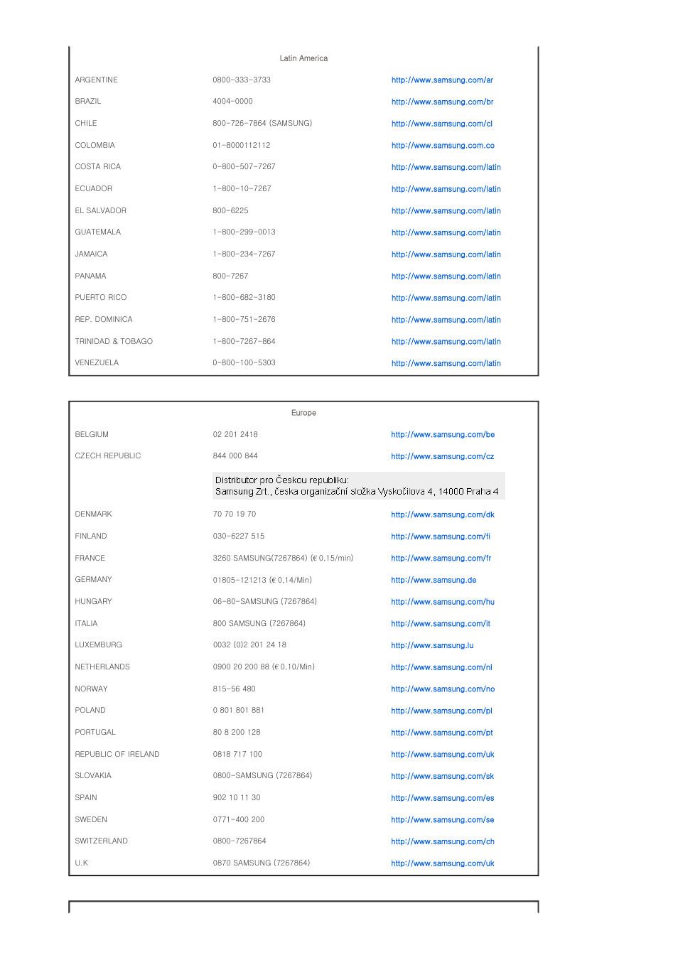 Samsung SP-P310ME User Manual | Page 29 / 32