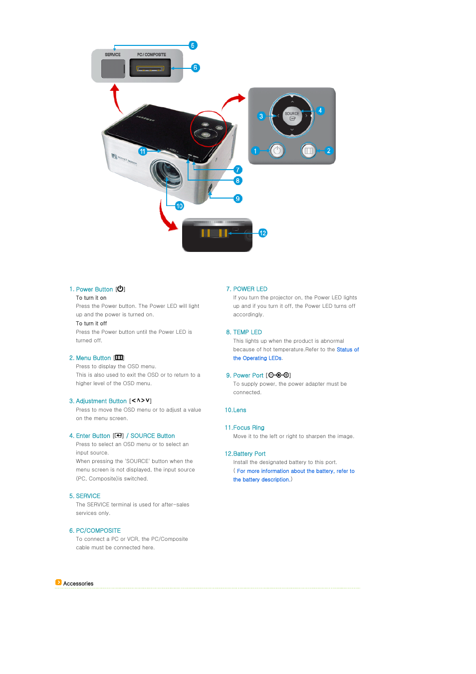 Samsung SP-P310ME User Manual | Page 9 / 32