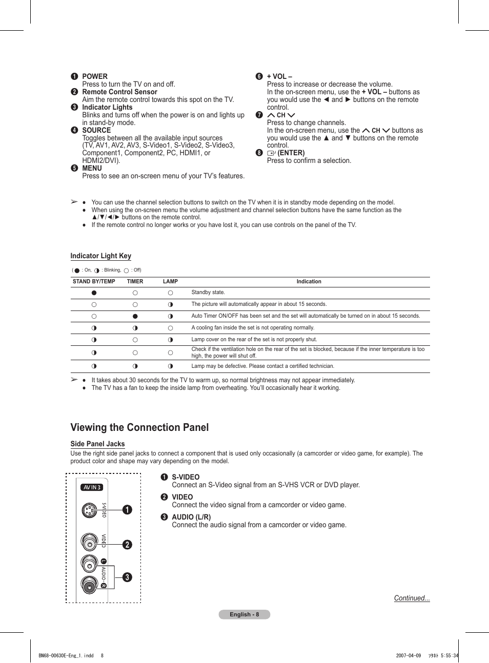 Viewing the connection panel | Samsung HL-T5656W User Manual | Page 8 / 76