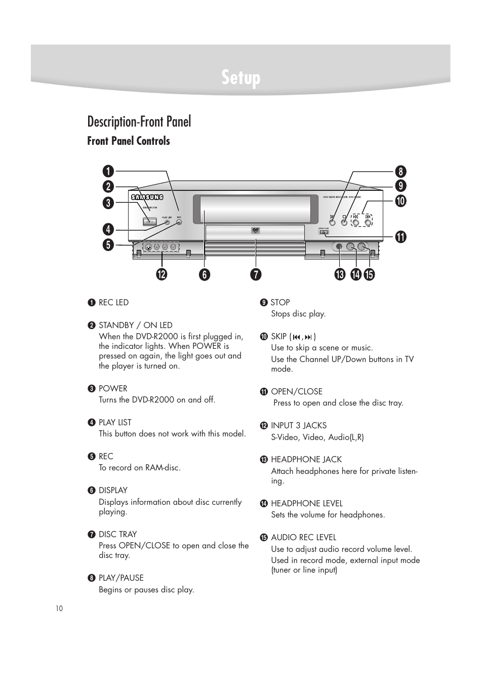 Setup, Description-front panel, Front panel controls | Samsung DVD-R2000 User Manual | Page 10 / 65