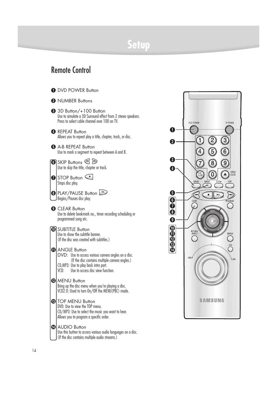 Setup, Remote control | Samsung DVD-R2000 User Manual | Page 14 / 65