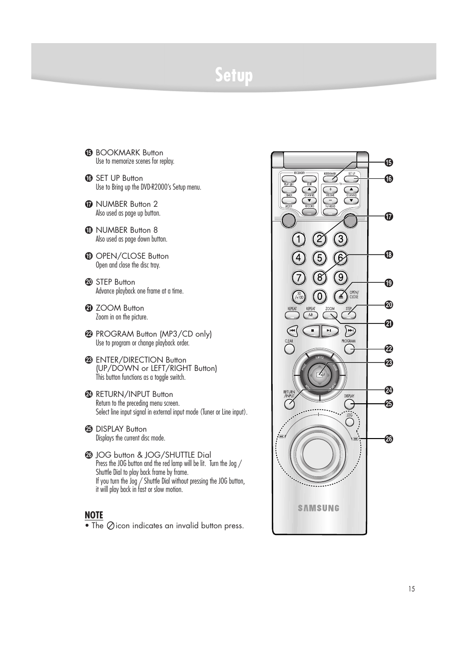 Setup | Samsung DVD-R2000 User Manual | Page 15 / 65