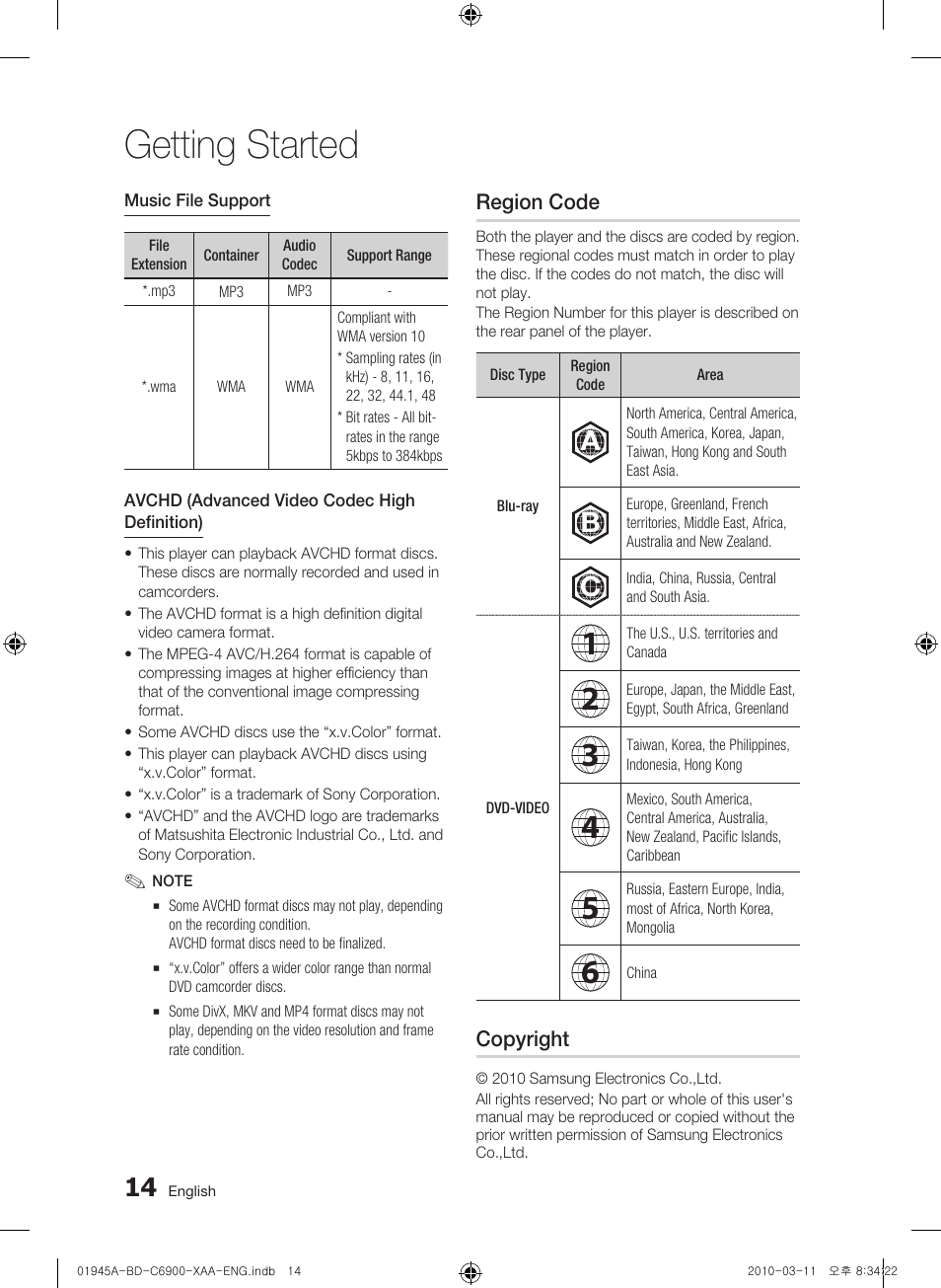 Region code, Copyright, Getting started | Samsung BD-C6900 User Manual | Page 14 / 70