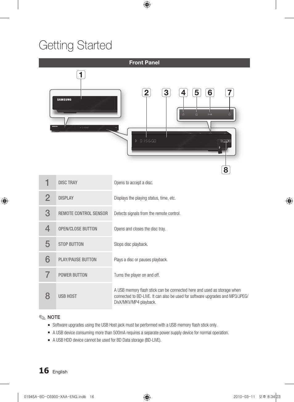 Front panel, Getting started | Samsung BD-C6900 User Manual | Page 16 / 70