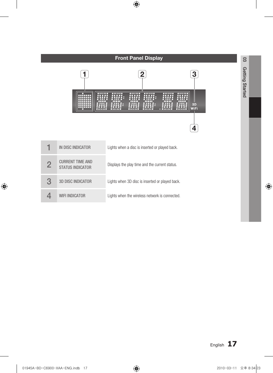 Front panel display, Ab d c | Samsung BD-C6900 User Manual | Page 17 / 70