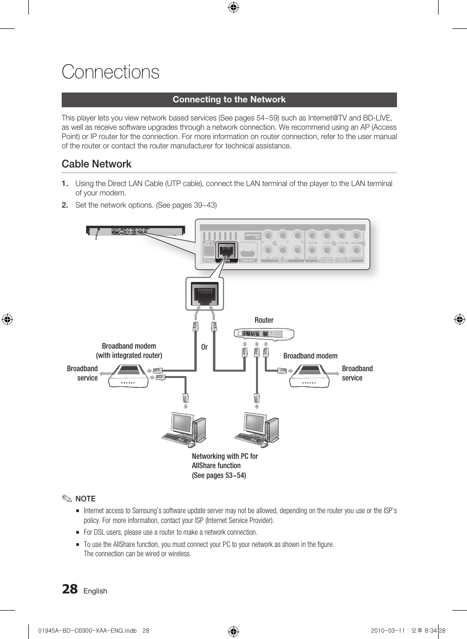 Connecting to the network, Cable network, Connections | Samsung BD-C6900 User Manual | Page 28 / 70