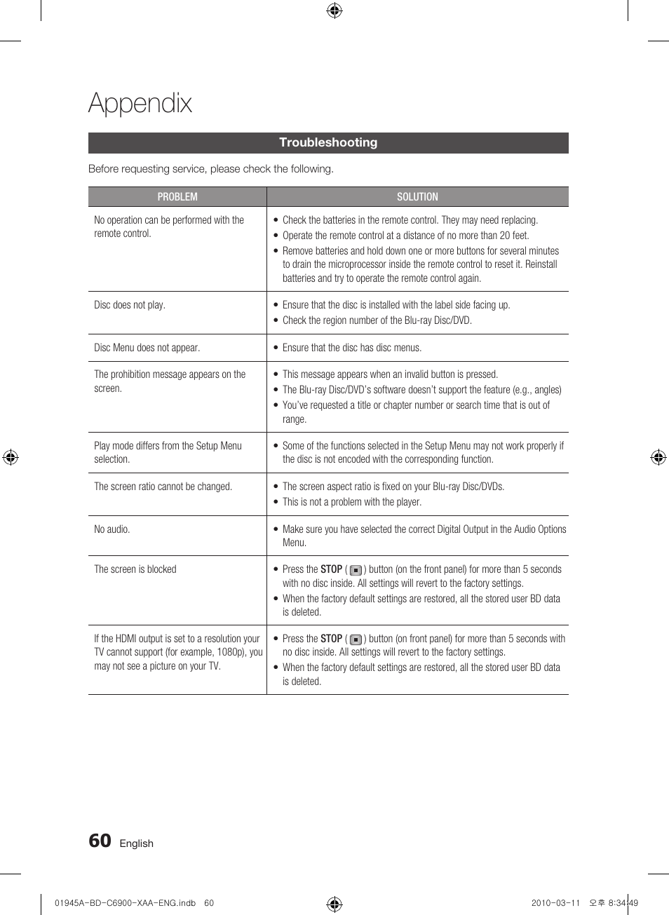 Appendix, Troubleshooting | Samsung BD-C6900 User Manual | Page 60 / 70