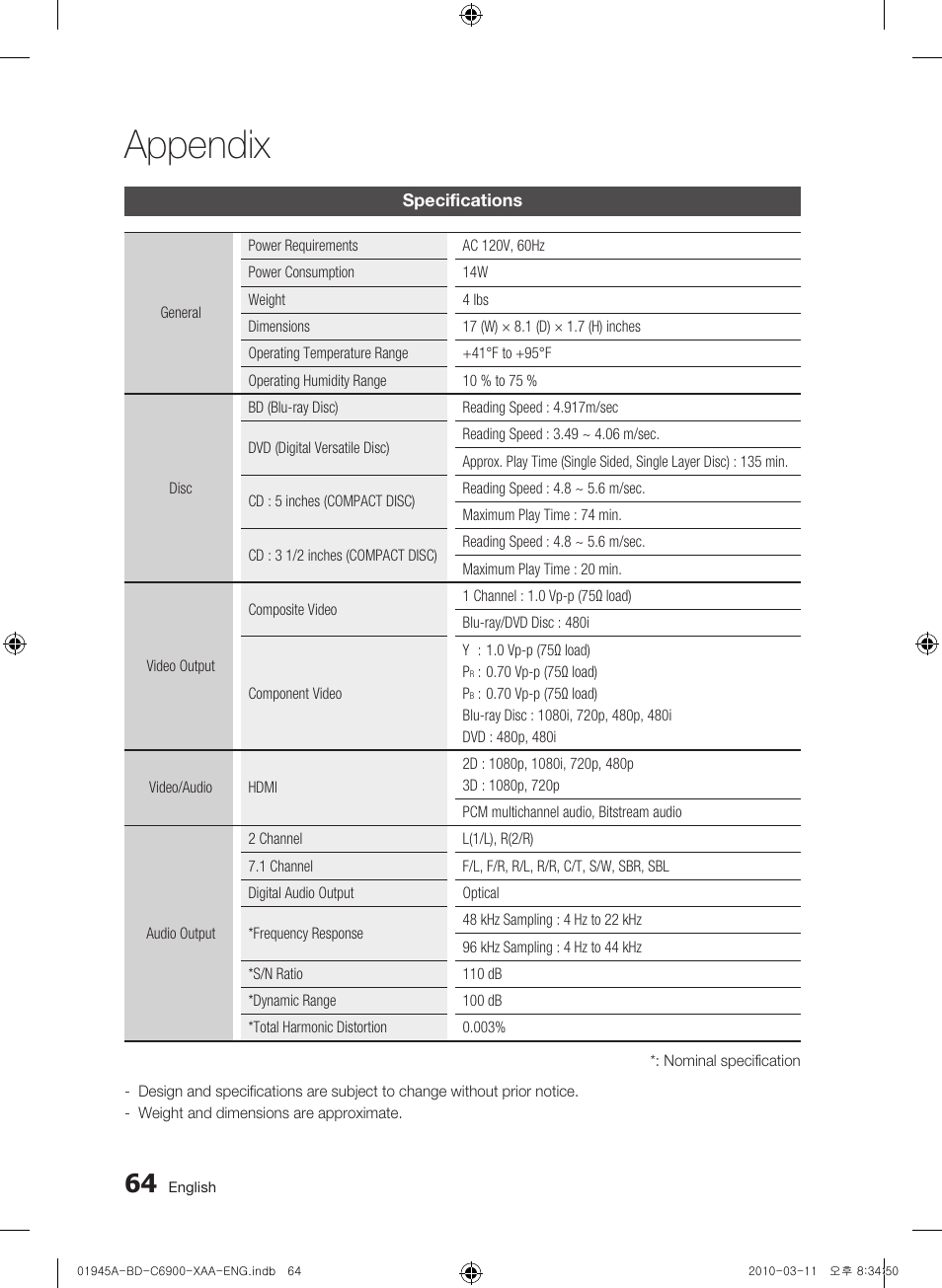 Specifications, Appendix | Samsung BD-C6900 User Manual | Page 64 / 70