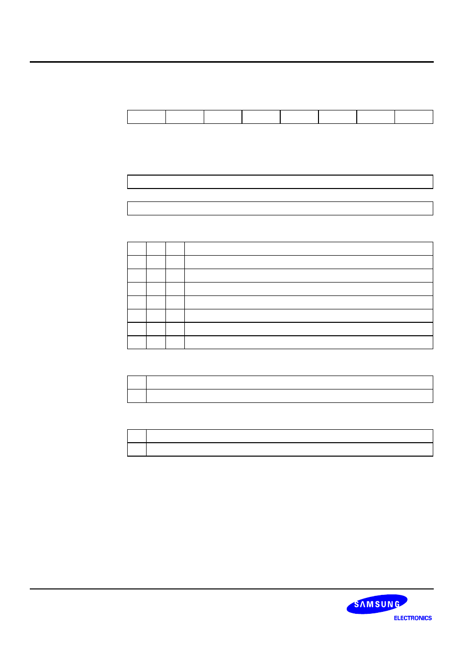 Sym — system mode register | Samsung S3C8275X User Manual | Page 114 / 324