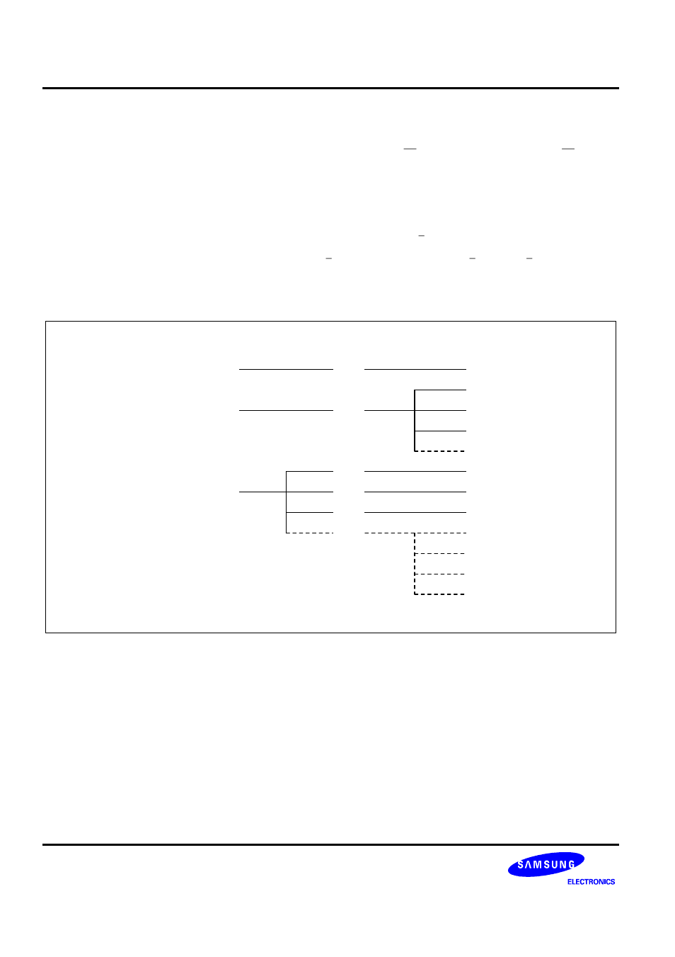 Interrupt types, Figure 5-1. s3c8-series interrupt types | Samsung S3C8275X User Manual | Page 119 / 324