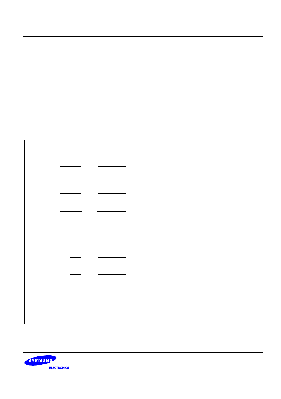 S3c8275x/c8278x/c8274x interrupt structure | Samsung S3C8275X User Manual | Page 120 / 324